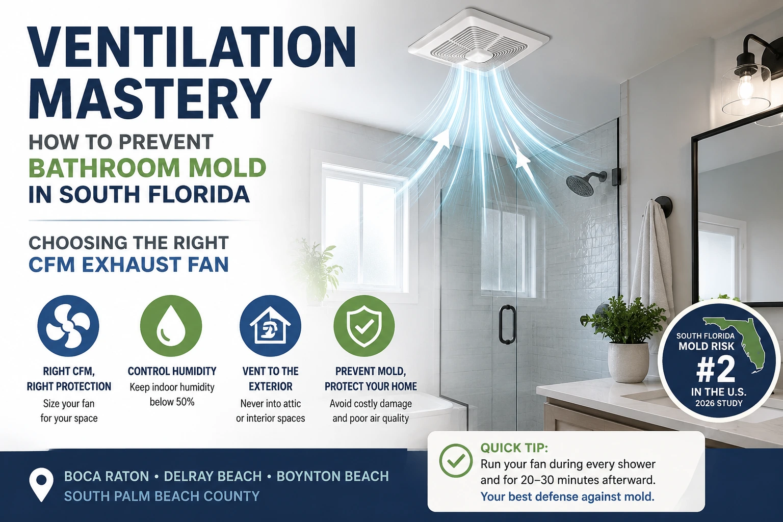 Bathroom ventilation system in Boca Raton home showing exhaust fan removing moisture to prevent mold in South Florida bathrooms